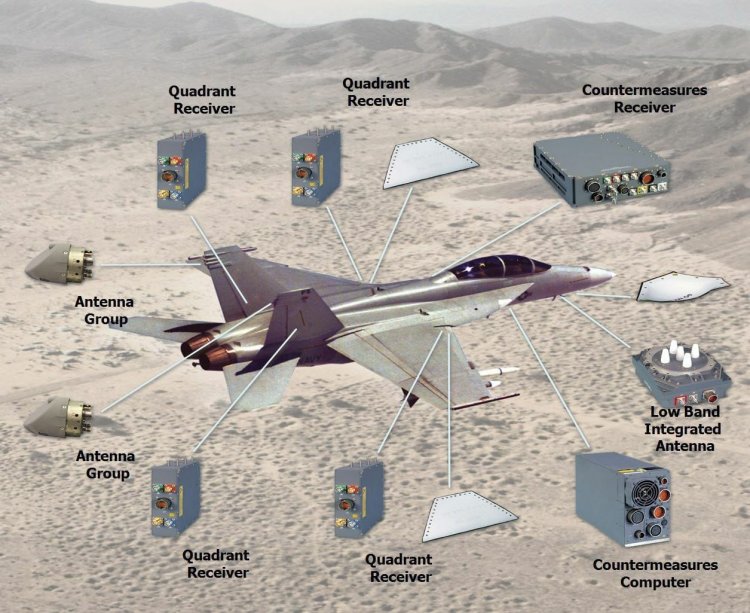 گیرنده هشدار راداری (Radar Warning Receiver) AN/ALR-67 